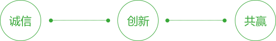 蚌埠市勞動保障事務服務有限公司
